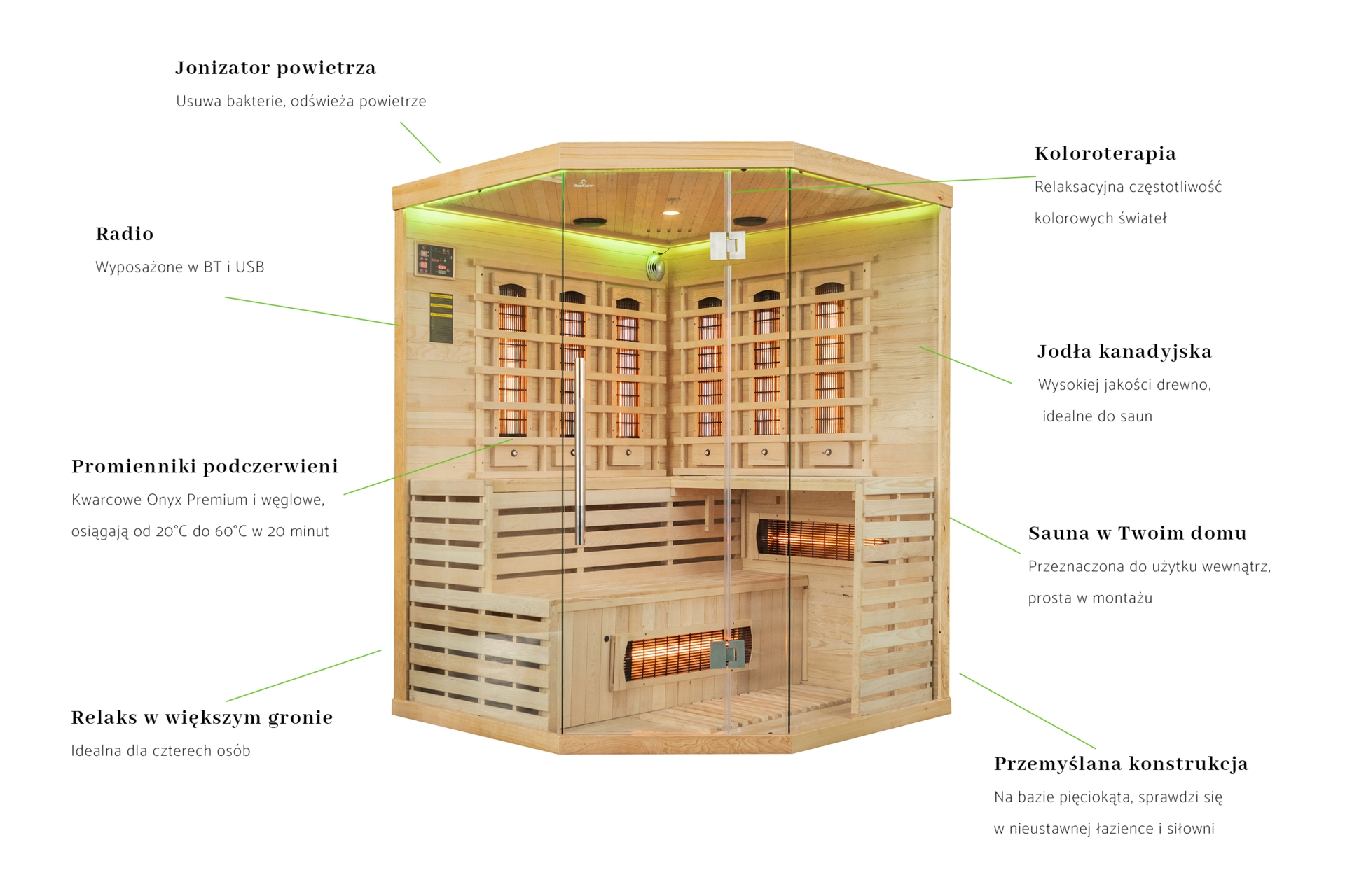 Sauna infrared narożna Nordum Solea 4-osobowa naturalna