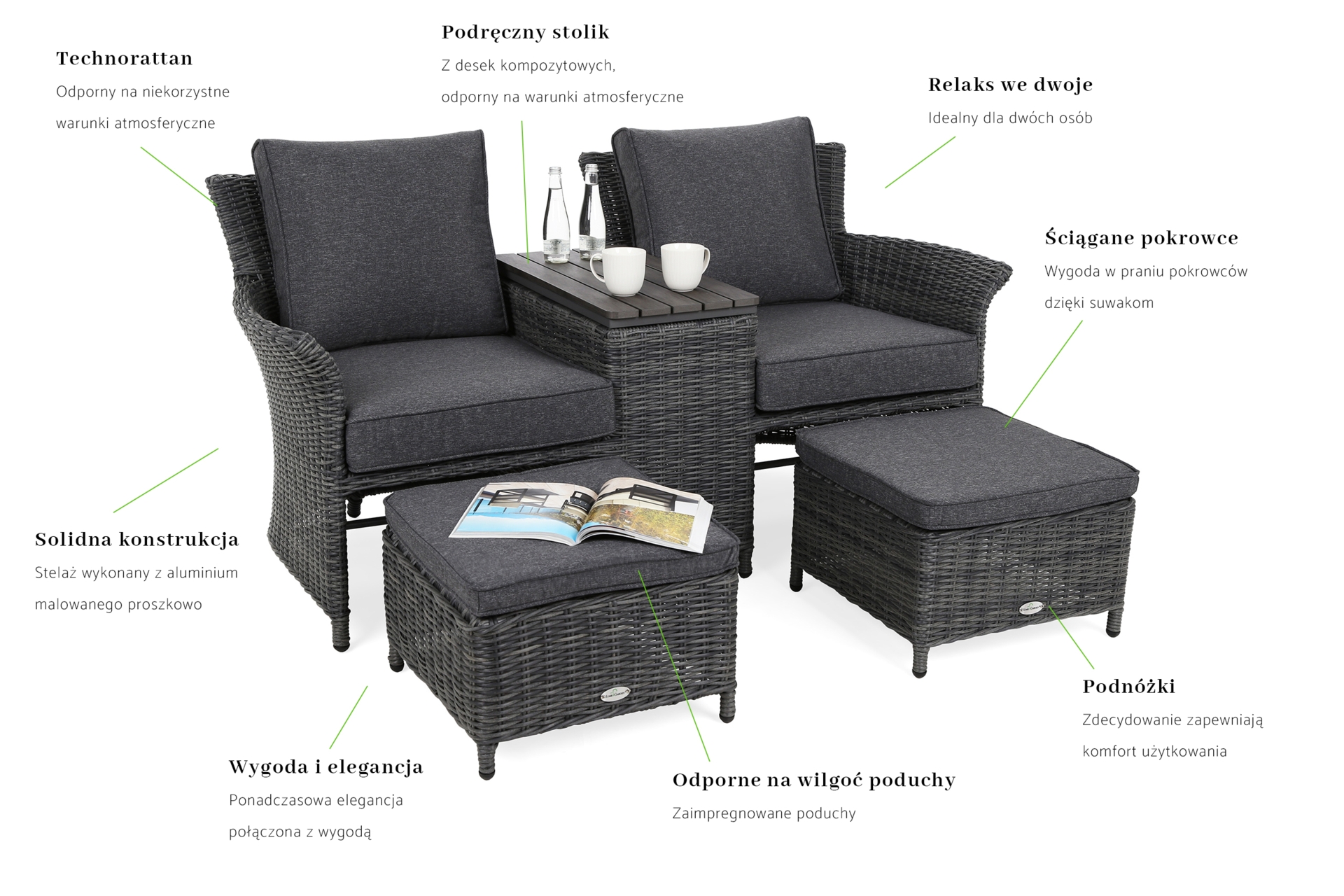 Sofa ogrodowa Milos Plus Grey / Grey Melange - dla 2 osób - z podnóżkami Sofa ogrodowa Milos Plus Grey / Grey Melange