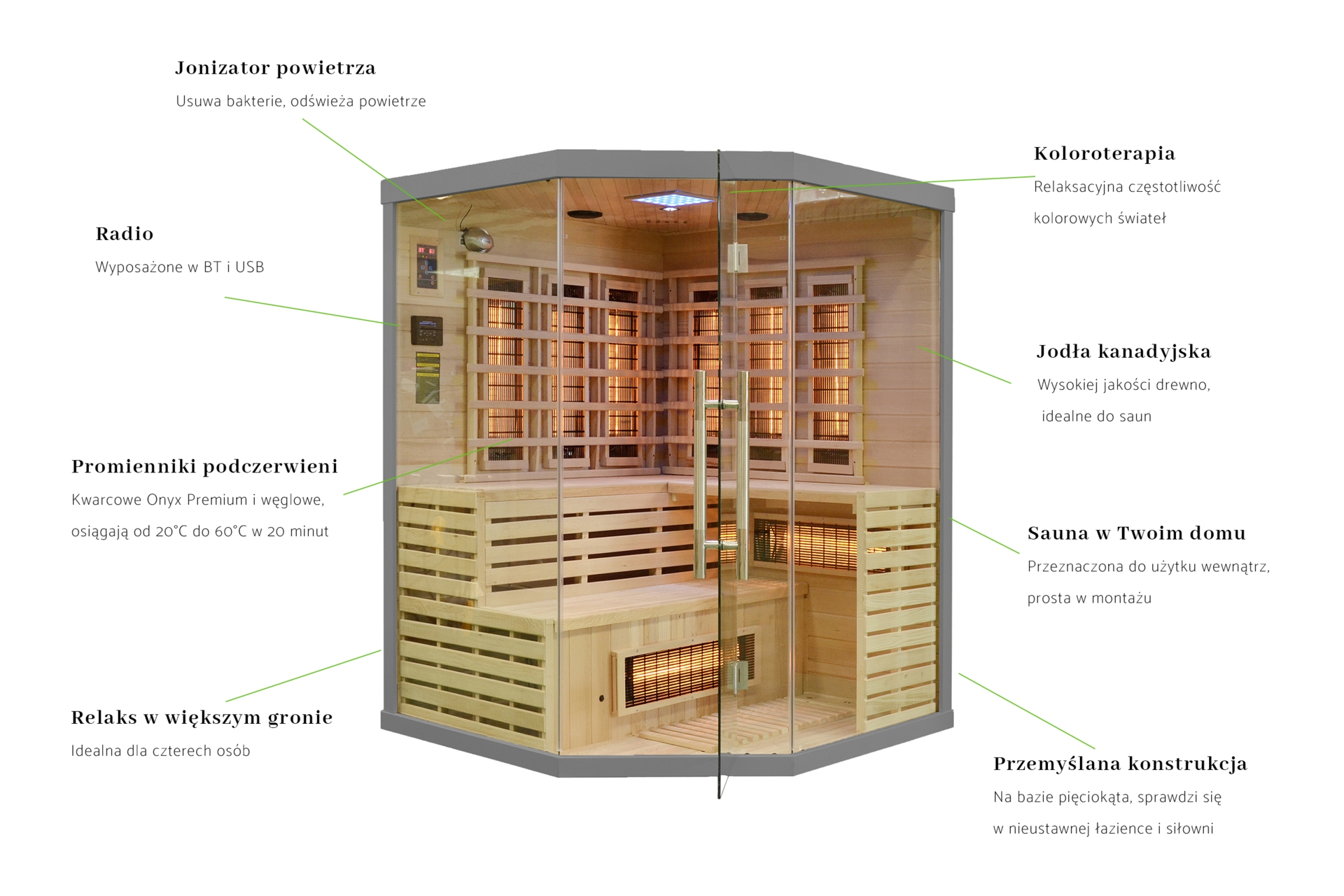 Sauna infrared narożna Nordum Solea 4-osobowa szara