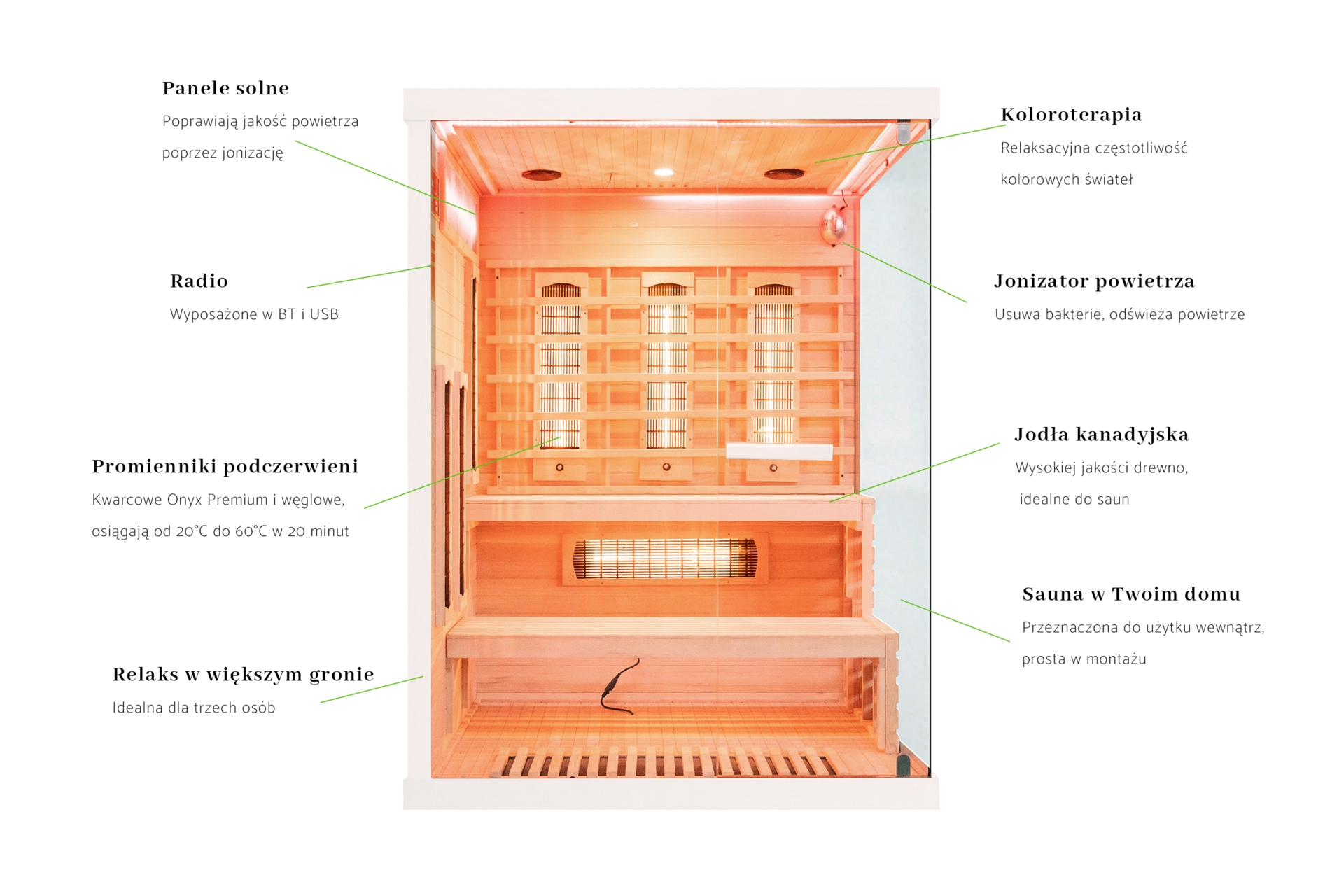 Sauna infrared narożna Nordum Pure 3-osobowa biała
