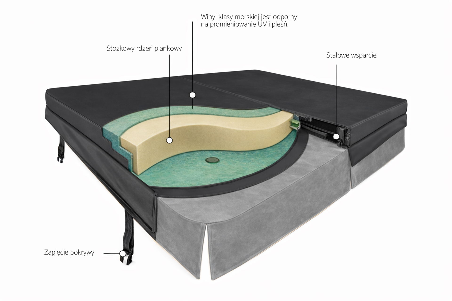 Wanna ogrodowa z hydromasażem Aquess Zenya 2001 4-osobowa