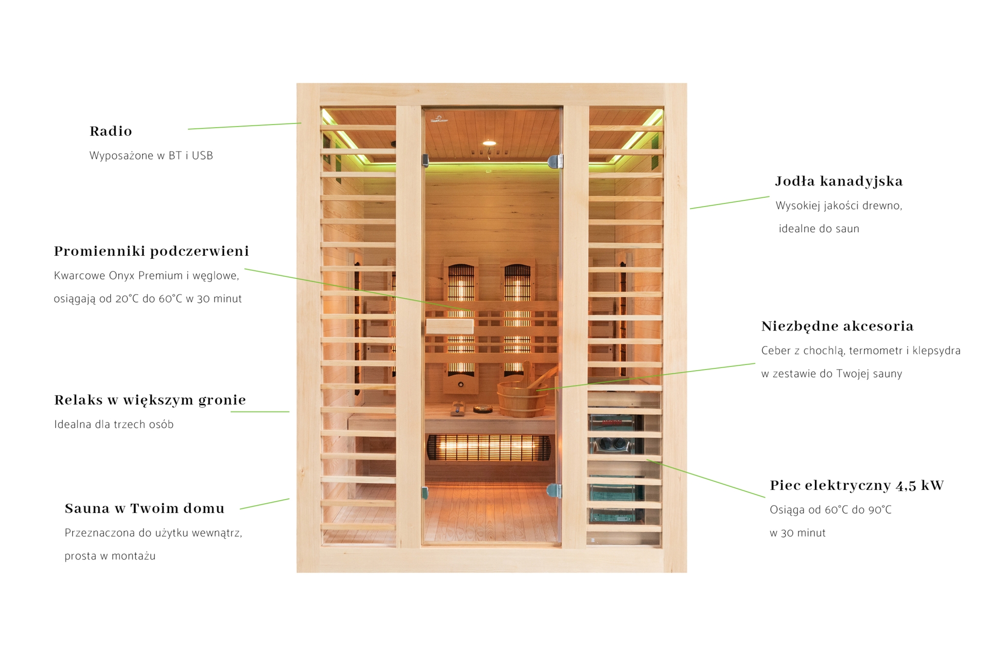 Sauna hybrydowa Nordum Combi 3-osobowa naturalna - fińska i infrared Sauna hybrydowa Nordum Combi 3-osobowa naturalna