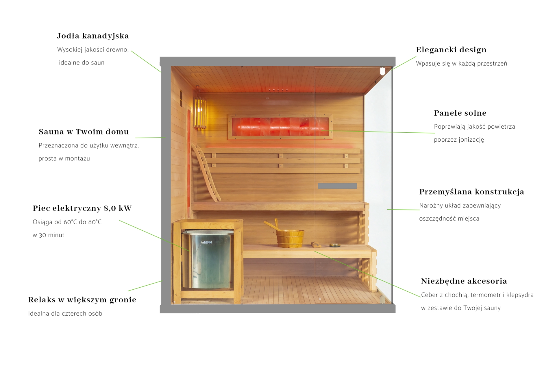 Sauna fińska narożna Nordum Pure 4-osobowa szara - z panelami solnymi Sauna fińska narożna Nordum Pure 4-osobowa szara