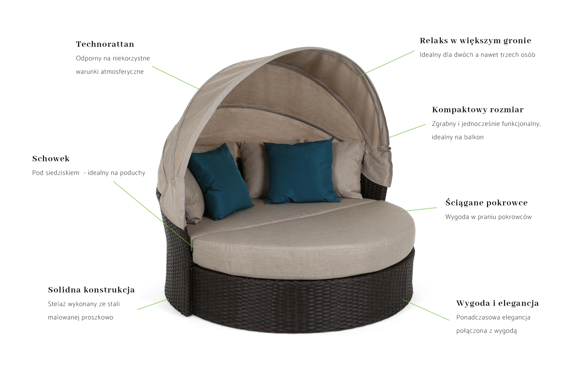 Sofa ogrodowa z baldachimem Sydney Brown Mat / Brown Melange