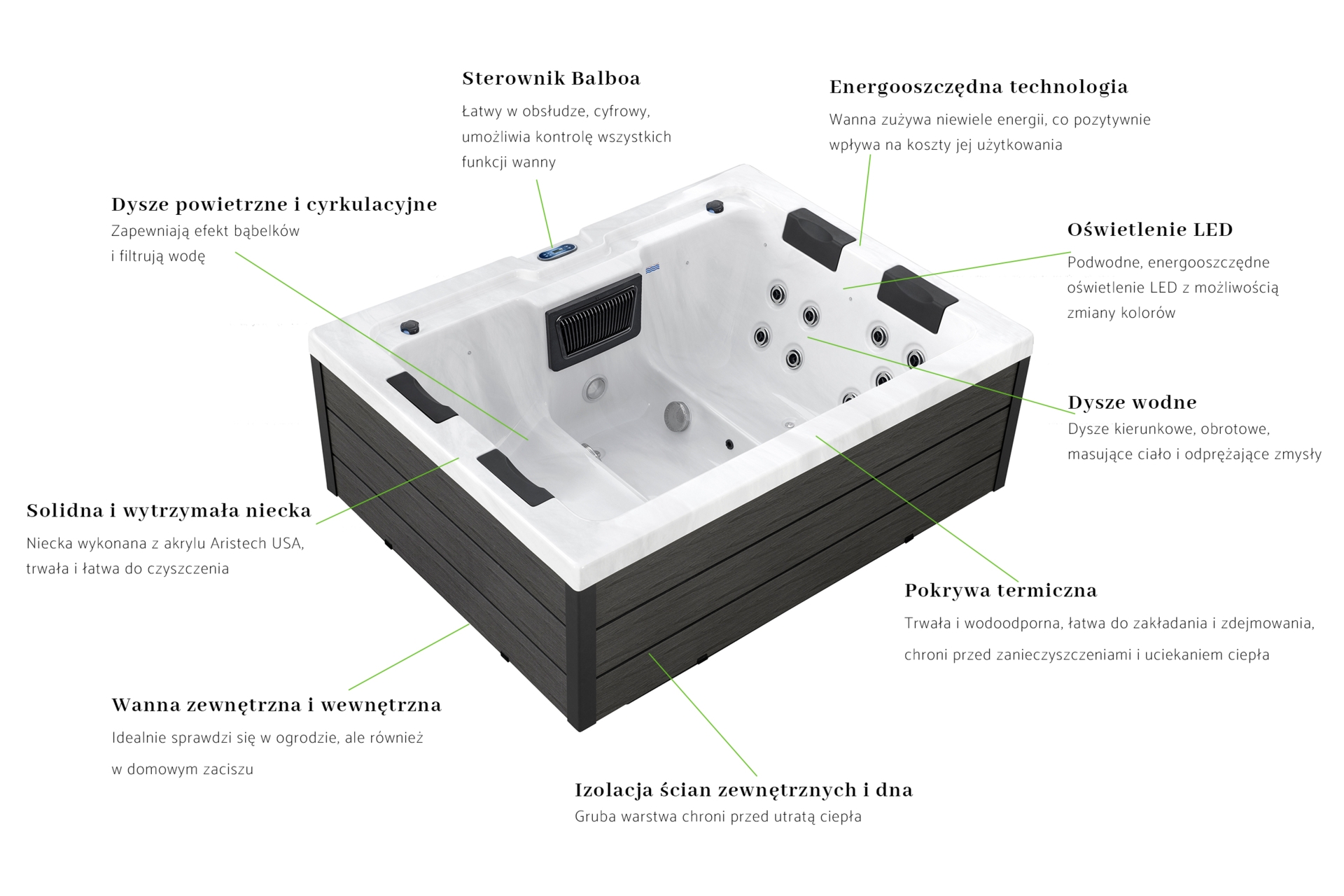 Wanna ogrodowa z hydromasażem Aquess Ellora 2001 4-osobowa
