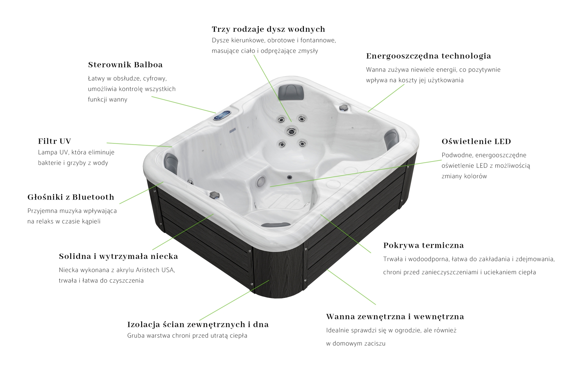 Wanna ogrodowa z hydromasażem Aquess Zenya 2001 4-osobowa