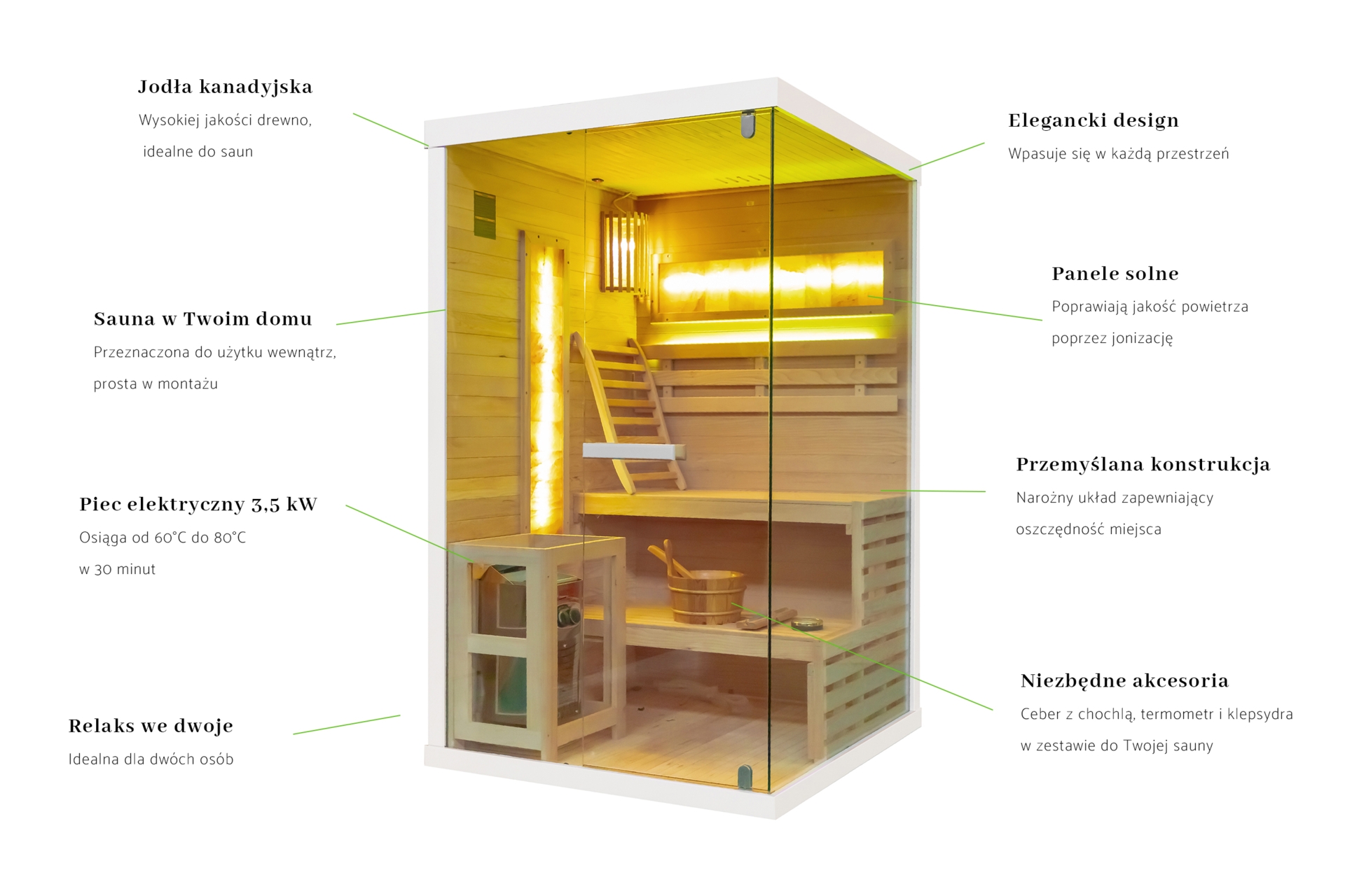 Sauna fińska narożna Nordum Pure 2-osobowa biała