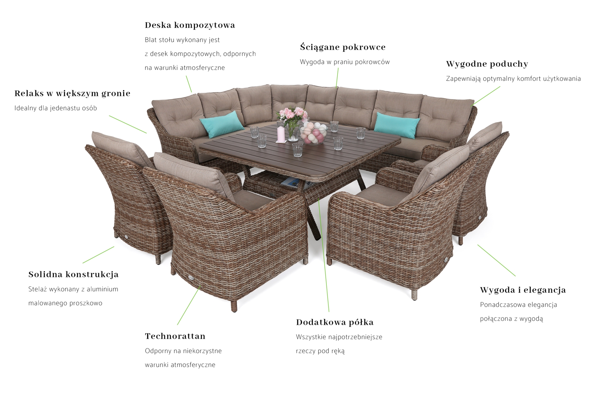 Narożne meble ogrodowe technorattanowe Windsor Ginger / Brown Melange