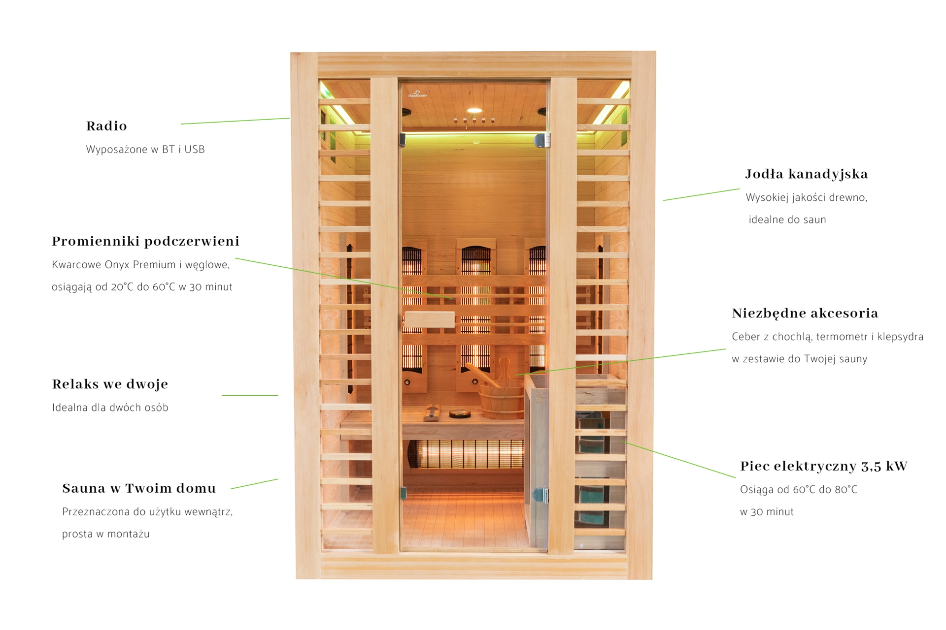 Sauna hybrydowa Nordum Combi 2-osobowa naturalna