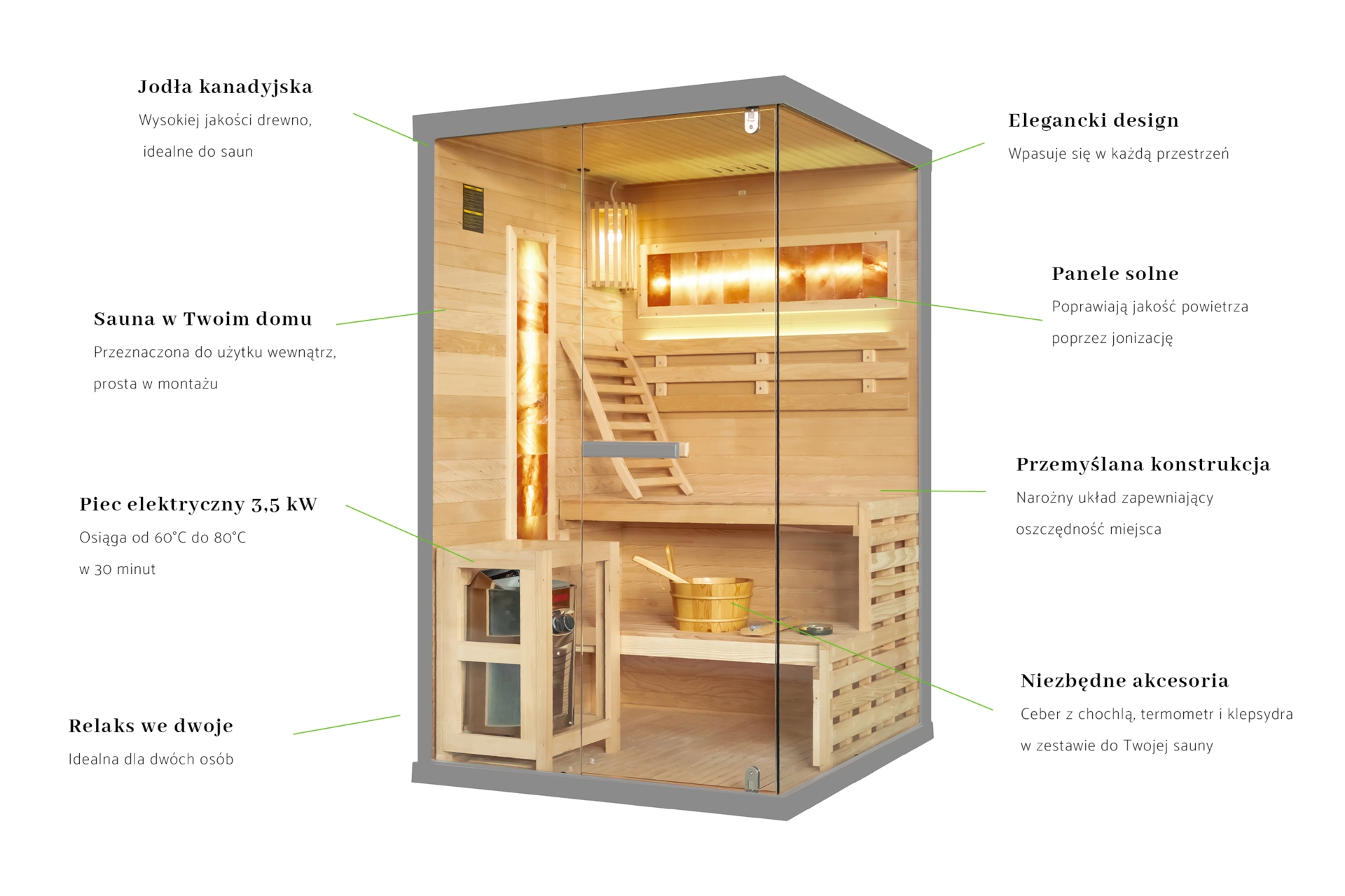 Sauna fińska narożna Nordum Pure 2-osobowa szara