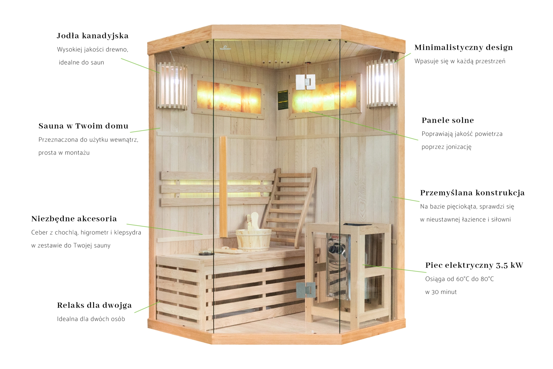 Sauna fińska narożna Nordum Solea 2-osobowa naturalna