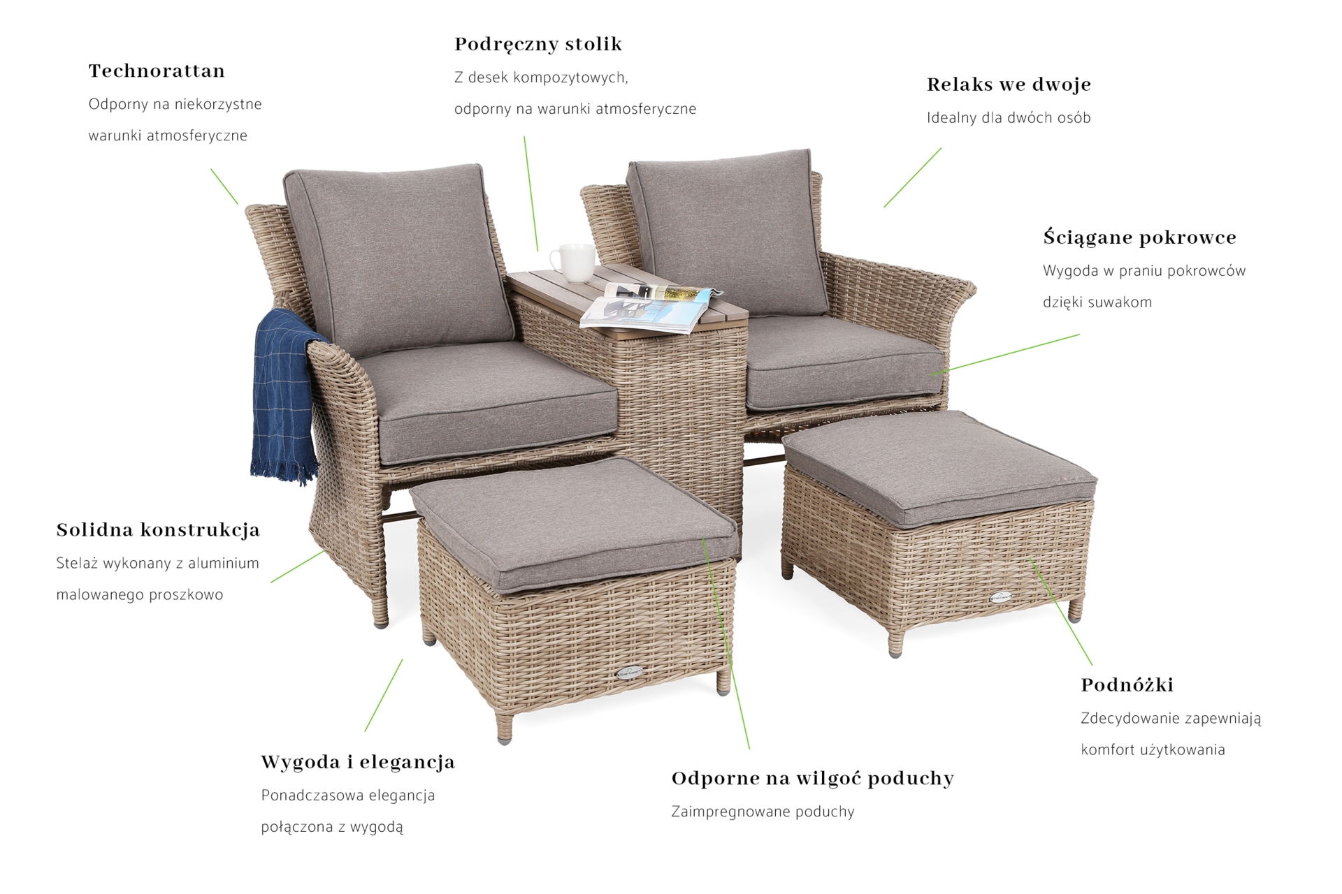 Sofa ogrodowa Milos Plus Beige / Beige Melange