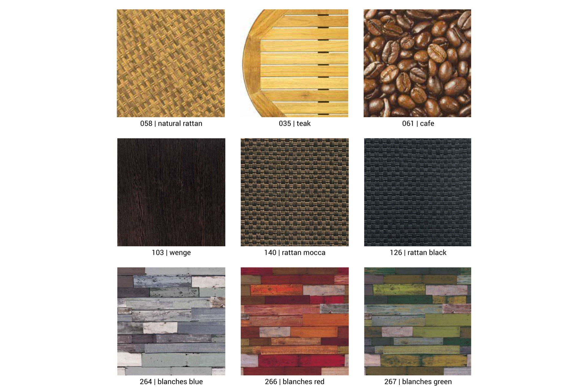 Blaty stołowe werzalitowe