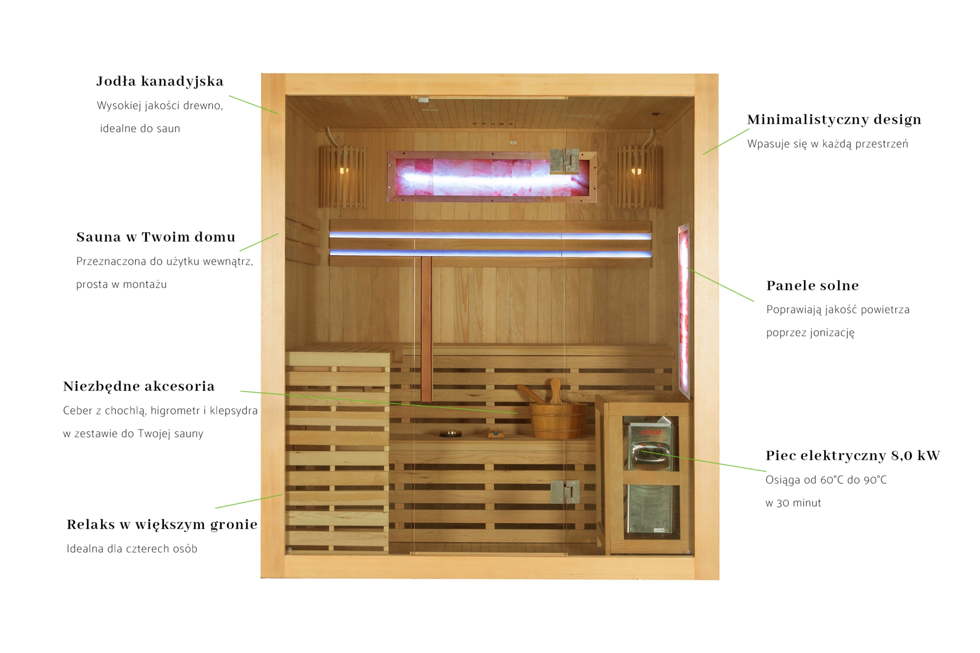 Sauna fińska Nordum Solea 4-osobowa naturalna - z panelami solnymi - z jodły kanadyjskiej Sauna fińska Nordum Solea 4-osobowa naturalna
