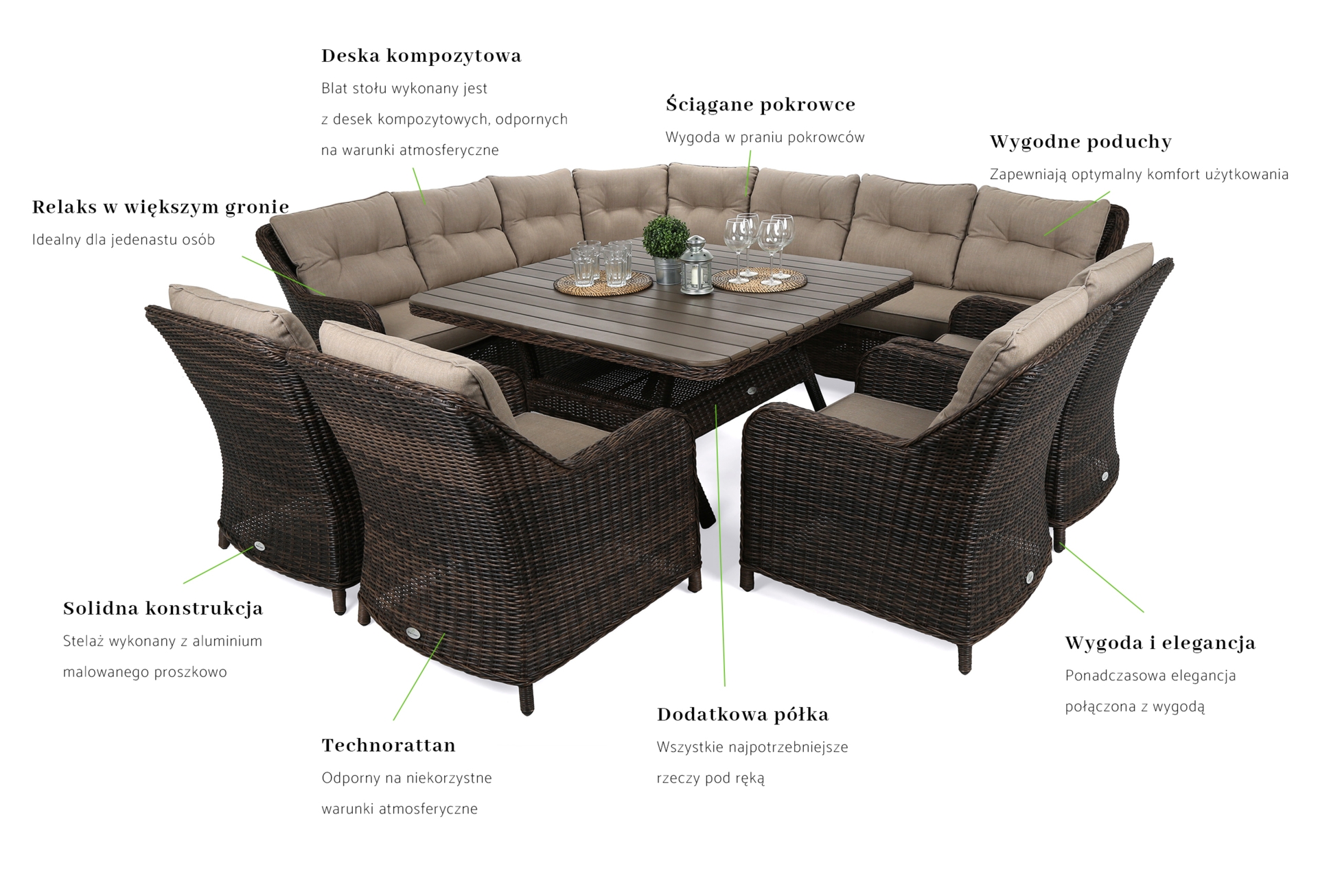 Narożne meble ogrodowe technorattanowe Windsor Brown Mat / Brown Melange