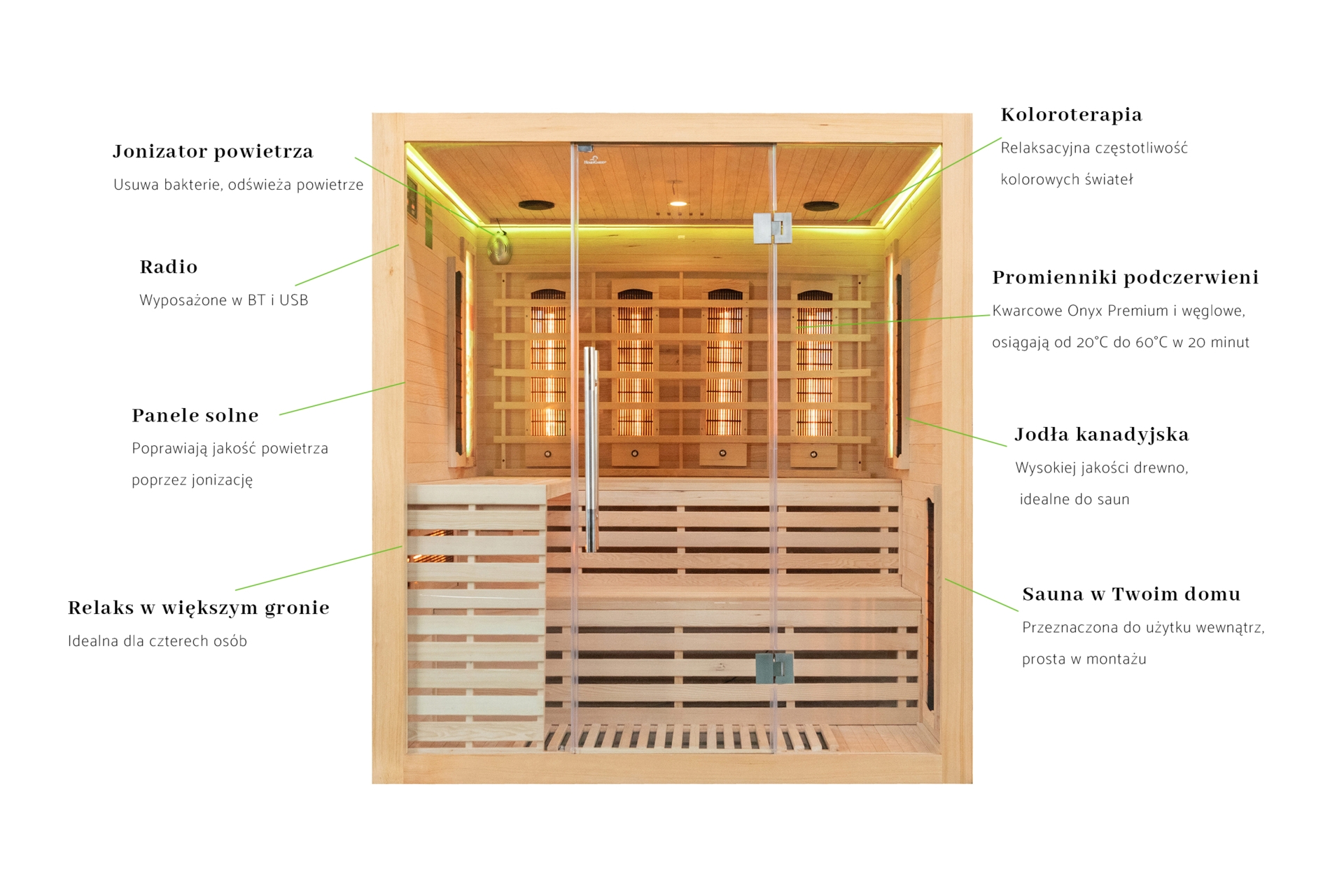 Sauna infrared Nordum Solea 4-osobowa naturalna - z panelami solnymi - jodła kanadyjska Sauna infrared Nordum Solea 4-osobowa naturalna