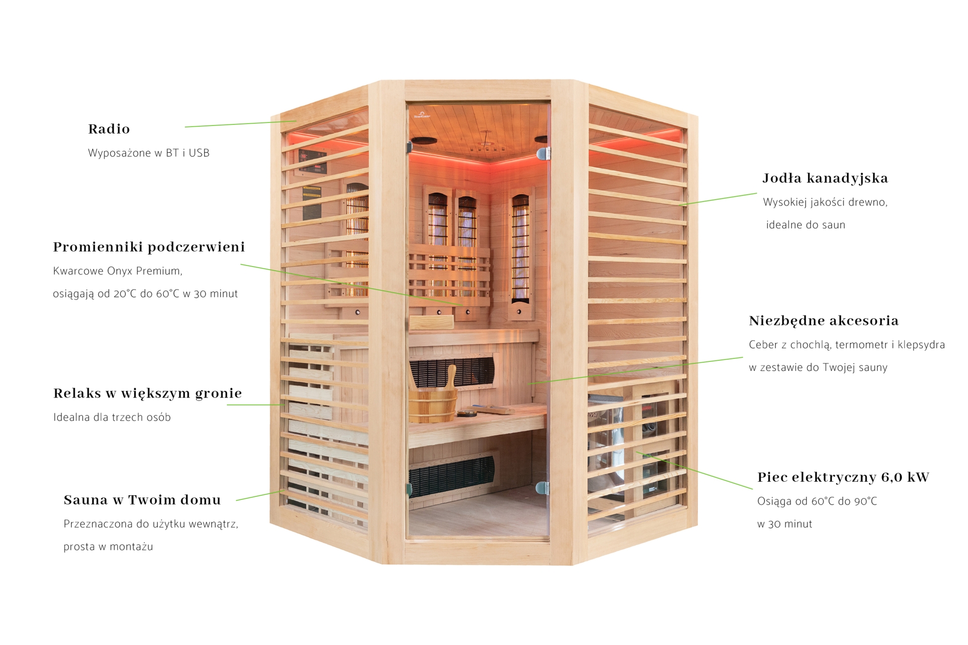 Sauna hybrydowa narożna Nordum Combi 3-osobowa naturalna