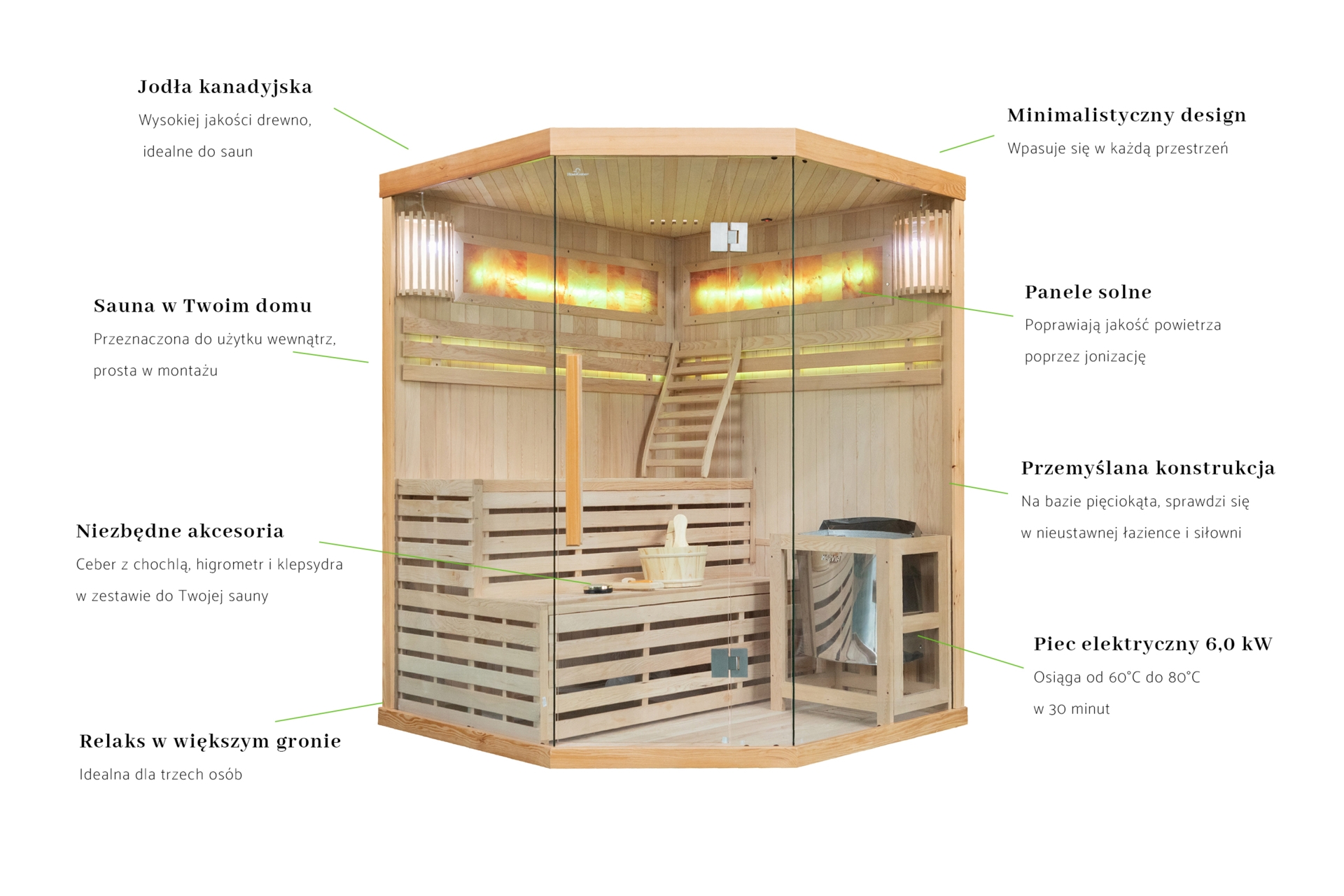 Sauna fińska narożna Nordum Solea 3-osobowa naturalna