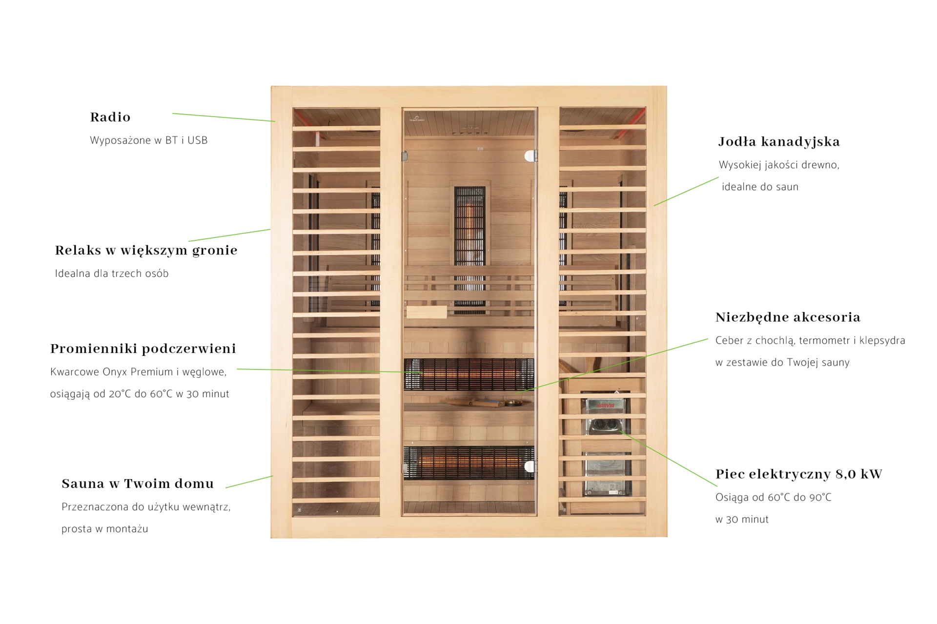 Sauna hybrydowa Nordum Combi 4-osobowa naturalna