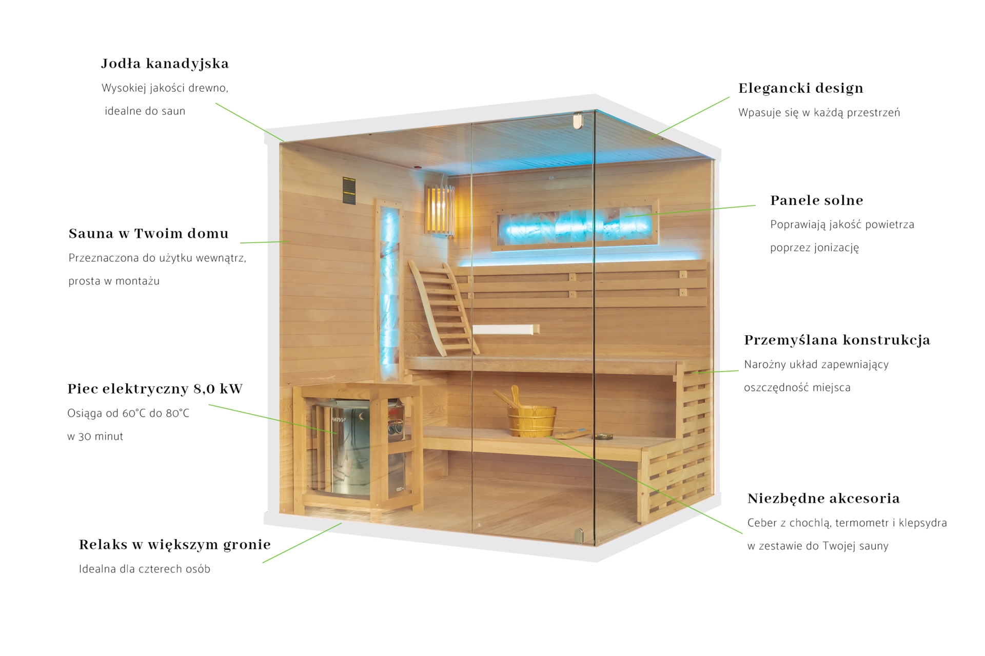 Sauna fińska narożna Nordum Pure 4-osobowa biała