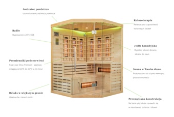Sauna infrared narożna Nordum Solea 4-osobowa naturalna