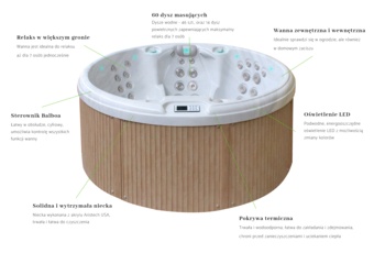 Wanna ogrodowa z hydromasażem Aquess Recharge 3101 7-osobowa Sterling White / OAK