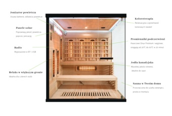 Sauna infrared narożna Nordum Pure 4-osobowa czarna
