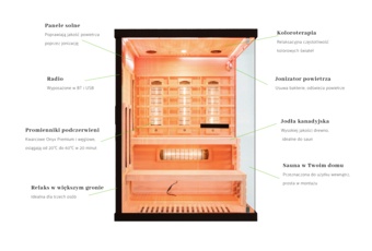 Sauna infrared narożna Nordum Pure 3-osobowa czarna - z panelami solnymi Sauna infrared narożna Nordum Pure 3-osobowa czarna