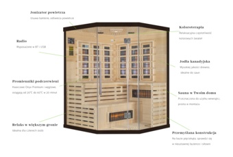 Sauna infrared narożna Nordum Solea 4-osobowa czarna - drewniana Sauna infrared narożna Nordum Solea 4-osobowa czarna