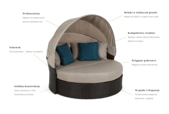 Sofa ogrodowa z baldachimem Sydney Brown Mat / Brown Melange