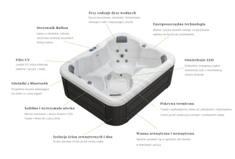 Wanna ogrodowa z hydromasażem Aquess Zenya 2001 4-osobowa