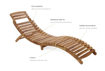 Leżanka ogrodowa drewniana Akacja Lux
