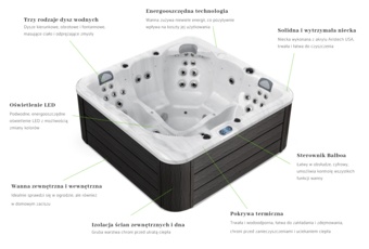 Wanna ogrodowa z hydromasażem Aquess Zenya 5202 5-osobowa