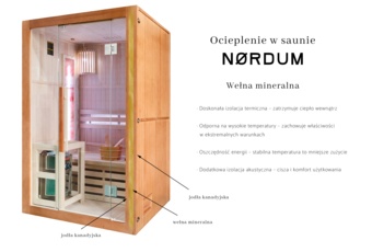 Sauna fińska Nordum Solea 2-osobowa naturalna - z panelami solnymi - drewniana Sauna fińska Nordum Solea 2-osobowa naturalna