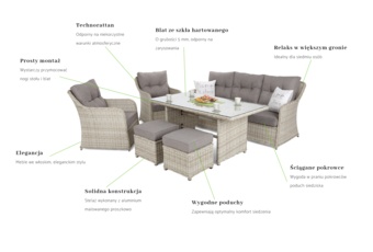 Meble ogrodowe technorattanowe Bergamo Beige / Beige Melange