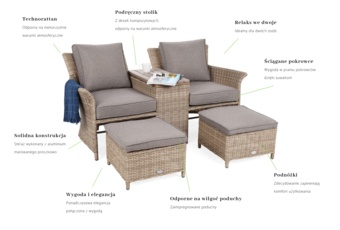 Sofa ogrodowa Milos Plus Beige / Beige Melange