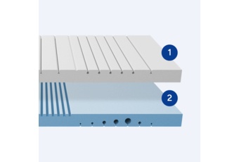Materac piankowy Hoppo Lincoln 160 x 200 cm - 5 stref komfortu - średniotwardy H2 / twardy H3 Materac piankowy Hoppo Lincoln 160 x 200 cm dwustronny