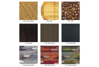 Blaty stołowe werzalitowe