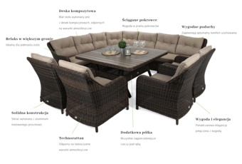 Narożne meble ogrodowe technorattanowe Windsor Brown Mat / Brown Melange