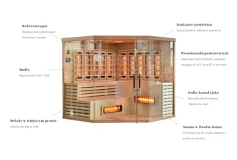 Sauna infrared narożna Nordum Solea 5-osobowa WiFi brązowa