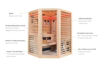 Sauna hybrydowa narożna Nordum Combi 3-osobowa naturalna