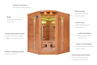 Sauna infrared narożna Nordum Classic 3-osobowa brązowa