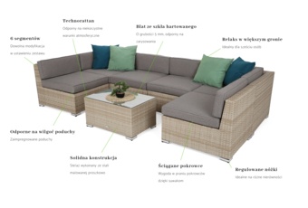 Narożnik modułowy z technorattanu Kansas Maxi Grey / Grey Melange Narożnik modułowy z technorattanu Kansas Maxi Beige / Beige Melange