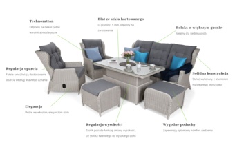 Meble ogrodowe technorattanowe Memfis White / Grey