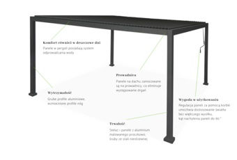 Pergola aluminiowa 6x3 m Bermeo z żaluzjami Pergola ogrodowa aluminiowa Bermeo 600 x 300 cm