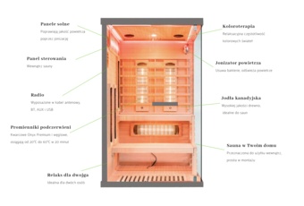 Sauna infrared narożna Nordum Pure 2-osobowa szara