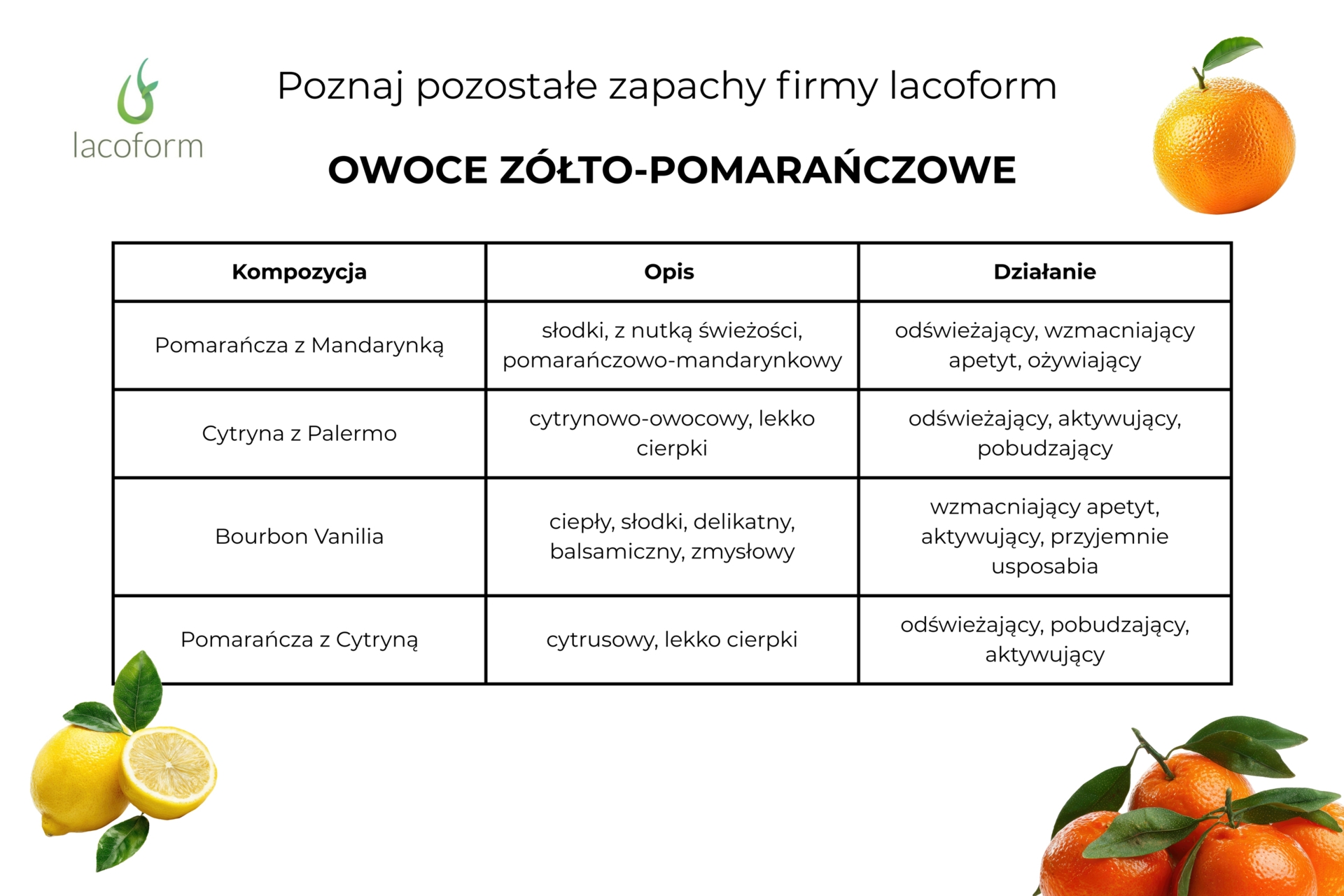 Zapach do sauny Lacoform mauritius papaya 250 ml 