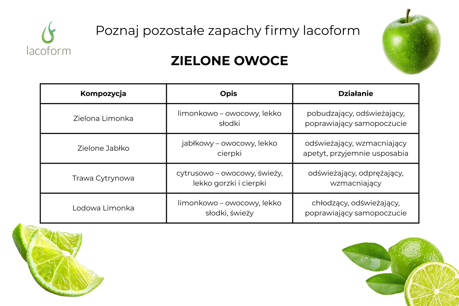 Zapach do sauny Lacoform mauritius papaya 250 ml 