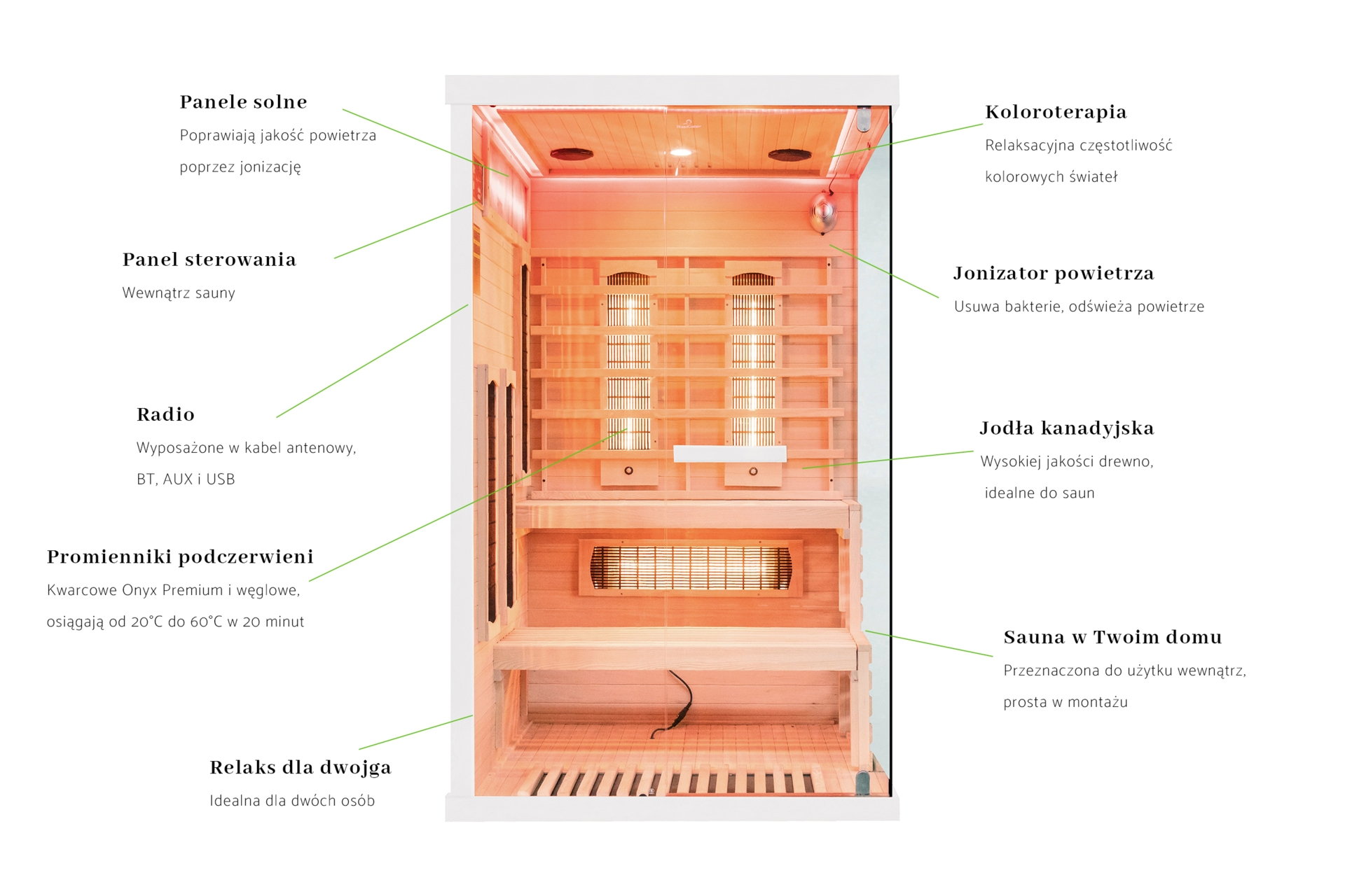 Sauna infrared narożna Nordum Pure 2-osobowa biała