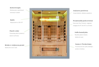 Sauna infrared Nordum Solea 3-osobowa szara